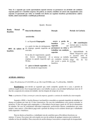 Nota: Se o segurado que recebe aposentadoria especial retornar ou permanecer em atividade sob condições 
especiais poderá ter o benefício suspenso. Ele poderá, no entanto, trabalhar em setores não enquadrados como 
especiais. O aposentado que voltar ao trabalho terá direito aos seguintes benefícios previdenciários: salário­
família, salário­maternidade e reabilitação profissional. 
Quadro ­ Resumo
Renda   Mensal   do 
Benefício
Data do Recebimento Duração Período  de Carência
  100%   do   salário   de 
benefício;
 será devida:
I – ao Segurado Empregado:
a) a partir da data do desligamento 
do  emprego,  quando  requerida  até 
esta data;
b) da data do requerimento, quando 
não   houver   desligamento   do 
emprego ou quando requerida após 
90 dias.
II – para os demais segurados:  da 
data da entrada do requerimento
  ocorre   a   perda   do 
benefício  para   o 
segurado  que 
permanecer ou voltar a 
trabalhar em condições 
especiais.
se   retornar   ao   trabalho 
em   condições   normais, 
não   ocorre   a   perda   do 
benefício.
a)    180   contribuições 
mensais para os inscritos 
após 24/07/1991;
b)   Aplicabilidade   da 
Tabela   Progressiva   para 
os   inscritos   antes   de 
24/07/1991,   conforme 
artigo   142   da   Lei 
8.213/91
AUXÍLIO ­ DOENÇA 
    (Arts. 59 a 64 da Lei nº 8.213/1991 c/c art. 201, I da CF/1988 e arts. 71 a 80 do Dec. 3048/99)
Beneficiários:  será devido ao segurado que, tendo cumprido, quando for o caso, o período de 
carência exigido na lei, ficar incapacitado para o seu trabalho ou para a sua atividade habitual por mais de 15 
dias há a suspensão do contrato de trabalho: não há cômputo do tempo de serviço.
Nota: os primeiros 15 dias correm por conta da empresa, quando o contrato de trabalho fica interrompido.
Segundo o INSS, o Auxilio­Doença é um benefício concedido ao segurado impedido de trabalhar por 
doença ou acidente por mais de 15 dias consecutivos. No caso dos trabalhadores com carteira assinada, os 
primeiros 15 dias são pagos pelo empregador, e a Previdência Social paga a partir do 16º dia de afastamento 
do trabalho. No caso do contribuinte individual (empresário, profissionais liberais, trabalhadores por conta 
própria, entre outros), a Previdência paga todo o período da doença ou do acidente (desde que o trabalhador 
tenha requerido o  benefício). 
Para ter direito ao benefício, o trabalhador tem de contribuir para a Previdência Social por, no 
mínimo, 12 meses. Esse prazo não será exigido em caso de acidente de qualquer natureza (por acidente de 
trabalho ou fora do trabalho). Para concessão de auxílio­doença é necessária a comprovação da incapacidade 
 