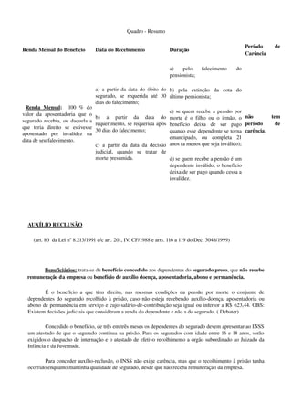 Quadro ­ Resumo
Renda Mensal do Benefício Data do Recebimento Duração
Período     de 
Carência
  Renda   Mensal:    100   %  do 
valor   da   aposentadoria   que   o 
segurado recebia, ou daquela a 
que   teria   direito   se   estivesse 
aposentado   por   invalidez   na 
data de seu falecimento.
a) a partir da data do óbito do 
segurado,   se   requerida   até   30 
dias do falecimento; 
b)   a   partir   da   data   do 
requerimento, se requerida após 
30 dias do falecimento; 
c) a partir da data da decisão 
judicial,   quando   se   tratar   de 
morte presumida. 
a)   pelo   falecimento   do 
pensionista; 
b)   pela   extinção   da   cota   do 
último pensionista; 
c) se quem recebe a pensão por 
morte é o filho ou o irmão, o 
benefício   deixa   de   ser   pago 
quando esse dependente se torna 
emancipado,   ou   completa   21 
anos (a menos que seja inválido); 
d) se quem recebe a pensão é um 
dependente inválido, o benefício 
deixa de ser pago quando cessa a 
invalidez. 
não   tem 
período   de 
carência.
AUXÍLIO RECLUSÃO 
    (art. 80  da Lei nº 8.213/1991 c/c art. 201, IV, CF/1988 e arts. 116 a 119 do Dec. 3048/1999)
Beneficiários: trata­se de benefício concedido aos dependentes do segurado preso, que não recebe 
remuneração da empresa ou benefício de auxílio doença, aposentadoria, abono e permanência.
É o benefício a que têm direito, nas mesmas condições da pensão por morte o conjunto de 
dependentes do segurado recolhido à prisão, caso não esteja recebendo auxílio­doença, aposentadoria ou 
abono de permanência em serviço e cujo salário­de­contribuição seja igual ou inferior a R$ 623,44. OBS: 
Existem decisões judiciais que consideram a renda do dependente e não a do segurado. ( Debater)
Concedido o benefício, de três em três meses os dependentes do segurado devem apresentar ao INSS 
um atestado de que o segurado continua na prisão. Para os segurados com idade entre 16 e 18 anos, serão 
exigidos o despacho de internação e o atestado de efetivo recolhimento a órgão subordinado ao Juizado da 
Infância e da Juventude.
Para conceder auxílio­reclusão, o INSS não exige carência, mas que o recolhimento à prisão tenha 
ocorrido enquanto mantinha qualidade de segurado, desde que não receba remuneração da empresa.
 
