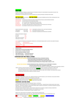 AÇÃO PENAL
INICIANDO OFERECIMENTO DENÚNCIA Ou QUEIXA MP OBJETIVO APURAÇÃO AUTORIA DELITO E MATERIAIDADE FATO,BUSCANDO APLICAÇÃO PENA.
OBSERV: MP FAZ DENUNCIA e VÍTIMA FAZ NOTICIA CRIMINI.
REPRESENTAÇÃO FICARÁ IRRETATAVÉL DEPOI OFERECIDA DENÚNCIA,LOGO CABÍVEL RETRATAÇÃO..RETRATAÇÃO PRAZO 6 MESE.
AÇÃO PENAL PÚBLICA INICIA DENÚNCIA e AÇÃO PENAL PRIVADA INICIA QUEIXA OCORRRENDO INICIATIVA VÍTIMA OU REPRESENTANTE LEGAL
CARACTERÍSTICA AÇÃO PENAL
OBRIGATORIEDADE MP DEVERÁ INICIA PERSECUÇÃO CRIMINAL OBRIGATORIEDADE MITIGADA e DISCRICIONARIEDADE REGRADA
INDISPONIBILIDADE MP INICIA PROCESSO E NÃO PODERÁ DESISTI MESMO
OFICIALIDADE MP TITULA AÇÃO PENAL COREESPONDE ÓRGÃO OFICIAL ESTADO
AUTORIEDADE MP – PROMOTO JUSTIÇA – CORRESPONDE AUTORIEDADE PÚBLICA
INDISPONIBILIDADE MP ATUANDO FORMA INDEPENDENTE OFEREÇERÁ DENÚNCIA TODO ENVOLVIDO DELITO PRATICADO
INTRÂNSCENDENTE NÃO TRANSMITE TERCEIRO AÇÃO PENAL PRATICADA AUTO DELITO
PRAZO MP OFERECIMENTO QUEIXA CRIME 180 DIA CONHECIMENTO AUTORIA AUTO FATO, LOGO PRAZO DECADENCIAL
ADIANTAMENTO QUEIXA CRIME 3 DIA NÃO PODENDO LANÇA NOVO ACUSADO
RECEBIMENTO QUEIXA CRIME 15 DIA DISPENSANDO FUNDAMENTAÇÃO RECEBIDA INICIAL ACUSATÓRIA
PRAZO MP OFERECIMENTO DENÚNCIA
REÚ PRESO 5 DIA
REÚ LIVRE 15 DIA
CRIME TÓXICO ou ELEITORAL 10 DIA
CRIME ABUSO AUTORIDADE 2 DIA
OBSERV:CABENDO RETRATAÇÃO ANTE OFERECIMENTO DENÚNCIA MP ,LOGO RECEBIDO DENÚNCIA DIANTE JUIZ DIREITO NÃO CABERÁ RETRATAÇÃO
FUMO BONIORI FUMAÇA BOM DIREITO
NARRATIVA FÁTICA POSSUI TODO DETALHE OCORRIDO
LIBERDADE CESSIADA PRESO
PRAZO EXÍGUO CURTO
PESSOA CIVILMENTE IDENTIFICADA NÃO PODERÁ PASSA EXAME DATILOSCÓPIO – EXCETO
• HOMICÍDIO DOLOSO
• FUNDADA SUSPEITA FALSIFICAÇÃO DOCUMENTO PÚBLICO
• REGISTRO POLICIAL ULTILIZANDO OUTRO NOME
• ESTADO CONSERVAÇÃO DOCUMENTO PÚBLICO
• CRIME LIBERDADE SEXUAL e RECEPTAÇÃO QUALIFICADA
• CRIME CONTRA PATRIMÔNIO e ORGANIZAÇÃO CRIMINOSA
CLASSIFICAÇÃO AÇÃO PENAL PÚBLICA ou PRIVADA
AÇÃO PENAL PÚBLICA INCONDICIONADA NÃO NECESSITA REPRESENTAÇÃO VÍTIMA AO OFERECIMENTO DENÚNCIA
ENVOLVE QUESTÃO MÉRITO PROVA INDEPENDENTE DA VONTADE VÍTIMA
CONDIÇÃO OBJETIVA PUNIÇÃO AUTO DELITO e APLICA PENA CONTRA ACUSADO
EXCLUSIVA MP FINALIDADE INTERRESE SOCIAL APURAÇÃO CRIME Ex: ROUBO AT 157 CPB
AÇÃO PENAL PÚBLICA CONDICIONADA NECESSITA REPRESENTAÇÃO VÍTIMA ou REPESENTANTE LEGAL AO OFERECIMENTO DA DENÚNCIA
NÃO ENVOLVE QUESTÃO MÉRITO PROVA e DEPENDENTE VONTADE VÍTIMA
MP ÓRGÃO INDEPENDENTE e NÃO SENDO OBRIGADO AO OFERECIMENTO DENÚNCIA DIANTE REQUISIÇÃO JUIZ DIREITO
OBSERV: OCORRE QUE VÍTIMA ESTÁ AUSENTE Ou MORTA REPRESENTAÇÃO PASSARÁ CONJUGE, ASCENDENTE, DESCENDENTE OU IRMÃO VÍTIMA
DIREITO REPRESENTAÃO DEVERÁ EXERCIDO PRAZO 6 MESE- DECADENCIAL- DATA QUE VÍTIMA DESCOBRIE QUEM SEJA AUTO DELITO
OCORRENDO VÍTIMA MENOR IDADE ou INCAPAZ,A REPRESENTAÇÃO CABERÁ PAI ou MÃE,TUTORE, CURADORE, LOGO AUSENCIA DESTE PASSARA
REPRESENTAÇÃO CURADO ESPECIAL NOMEADO AUTORIDADE JUDICIÁRIA.
AÇÃO PENAL PRIVADA
INICIA QUEIXA- CRIME OFENDIDO OU REPR. LEGAL, PÓREM MP INTERVIRÁ TODO TEMPO PROCESSO e CUSTA PROCESSUAL FICARA CARGO OFENDIDO.
PRAZO 6 MESE – DECADENCIAL- PARTINDO DATA CONHECIMENTO AUTORIA CRIME.
AÇÃO PENAL ADMITIDA QUANDO EXISTEM INDÍCIO AUTORIA E MATERIALIDADE DO OBJETO
RENÚNCIA OCORRE ANTES DA AÇÃO PENAL - PERDÃO OCORRE DEPOIS DA AÇÃO PENAL
CARACTERISTICA AÇÃO PENAL PRIVADA
TITULARIEDADE AÇÃO PENAL PRIVADA ADMITIDO QUALQUER PESSOA – TIPO POPULAR
AÇÃO PENAL SEMPRE NATUREZA PÚBLICA, SALVO LEI ESPRESSAMENTE DECLARA PRIVADA – FUNDAÇÕE PÚBLICA PODERÃO EXERCE DIREITO QUEIXA.
PEREMPÇÃO – PERDA DIREITO PROSSEGUI NA AÇÃO PÚBLICA PRIVADA ,RAZÃO DA INERCIA OU NEGLIGÊNCIA DO QUERELANTE.ABANDONO PROCESSO.
CRIME INJÚRIA ART.141 CPB NÃO ADMITE RETRATAÇÃO
RETRATAÇÃO DEVERÁ OCORRE ANTE SENTEÇA, LOGO NÃO ADMITE PERDÃO DEPOIS DE PASSADO JULGAMENTO SENTENÇA CONDENÁTORIA.
RETRATAÇÃO ADMITIDA NO CRIME CALÚNIA, DIFAMAÇÃO ,FALSO TESTEMUNHO E FALSA PERÍCIA
TIPO PERDÃO :PROCESSUAL- EXTRAPROCESSUAL- BILATERAL- EXPRESSO E TÁCITO
PERDÃO TÁCITO RESULTA PRÁTICA ATO INCOMPATÍVEL VONTADE QUERELANTE PROSSEGUI AÇÃO
OFENDIDO OU QUERELANTE MENO 21 ANO E MAIO 18 ANO , DIREITO QUEIXA CRIME PODERÁ ADMITIDO ELE OU REPRESENTANTE LEGAL.
PRESCRIÇÃO COMPREENDE PERDA DIREITO PUNIÇÃO CONTRA AUTO DELITO
CRIME __--------------------QUEIXA-CRIME-----------P.PUNITIVA------- SENTENÇA FINAL-----------P.EXECUTÓRIA-----INICIO CUMPRIMENTO PENA.
PRESCRIÇÃO PUNITIVA OCORRE DEPOI RECEBIMENTO QUEIXA-CRIME E ANTE SENTENÇA FINAL
 