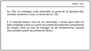 PROC. CIV.
Art. 915. Os embargos serão oferecidos no prazo de 15 (quinze) dias,
contado, conforme o caso, na forma do art. 231 .
§ 1º Quando houver mais de um executado, o prazo para cada um
deles embargar conta-se a partir da juntada do respectivo comprovante
da citação, salvo no caso de cônjuges ou de companheiros, quando
será contado a partir da juntada do último.
 