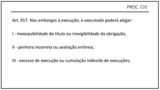 PROC. CIV.
Art. 917. Nos embargos à execução, o executado poderá alegar:
I - inexequibilidade do título ou inexigibilidade da obrigação;
II - penhora incorreta ou avaliação errônea;
III - excesso de execução ou cumulação indevida de execuções;
 