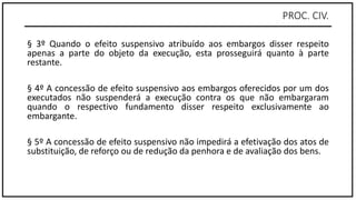 PROC. CIV.
§ 3º Quando o efeito suspensivo atribuído aos embargos disser respeito
apenas a parte do objeto da execução, esta prosseguirá quanto à parte
restante.
§ 4º A concessão de efeito suspensivo aos embargos oferecidos por um dos
executados não suspenderá a execução contra os que não embargaram
quando o respectivo fundamento disser respeito exclusivamente ao
embargante.
§ 5º A concessão de efeito suspensivo não impedirá a efetivação dos atos de
substituição, de reforço ou de redução da penhora e de avaliação dos bens.
 