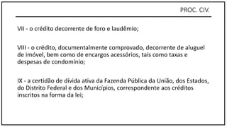 PROC. CIV.
VII - o crédito decorrente de foro e laudêmio;
VIII - o crédito, documentalmente comprovado, decorrente de aluguel
de imóvel, bem como de encargos acessórios, tais como taxas e
despesas de condomínio;
IX - a certidão de dívida ativa da Fazenda Pública da União, dos Estados,
do Distrito Federal e dos Municípios, correspondente aos créditos
inscritos na forma da lei;
 