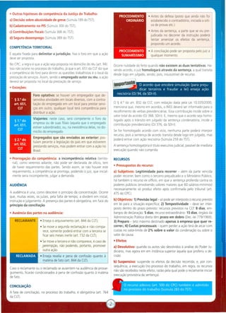 • Outras hipóteses de competência da Justiça do Trabalho:
a) Decisão sobre abusividade de greve (Súmula 189 do TST);
b) Cadastramento no PIS (Súmula 300 do TST);
c) Contribuições fiscais (Súmula 368 do TST);
d) Seguro-desemprego (Súmula 389 do TST)
COMPETÊNCIA TERRITORIAL
É aquela fixada para delimitar a jurisdição, fixa o foro em que a ação
deve ser proposta.
No CPC a regra é que a ação seja proposta no domicílio do réu (art. 94).
Isso não ocorre no processo do trabalho, já que o art. 651 da CLTdiz que
a competência do foro para dirimir as questões trabalhistas é o local da
prestação de serviços. Assim, sendo o empregado autor ou réu, a ação
deverá ser proposta no local da prestação de serviço.
• Exceções:
Foro optativo: se houver um empregador que de-
senvolva atividades em locais diversos, com a contra-
tação do empregado em um local para prestar servi-
ços em outro, qualquer local terá competência para
distribuir a ação.
Viajantes: neste caso, será competente o foro da
empresa ou de suas filiais (aquela que o empregado
estiver subordinado), ou, na inexistência delas, no do-
micílio do empregado.
Empregados que são enviados ao exterior: pos-
tulam perante a legislação do país em que estiverem
prestando serviços, mas podem entrar com a ação no
Brasil.
• Prorrogação da competência: a incompetência relativa (territo-
rial), como veremos adiante, não pode ser declarada de ofício, tem
de haver requerimento das partes. Sendo assim, se não houver este
requerimento, a competência se prorroga, podendo o juiz, que inicial-
mente seria incompetente, julgar a demanda.
A audiência é una, como descreve o princípio da concentração Ocorre
que, muitas vezes, os juízes, pela falta de tempo, a dividem em inicial,
instrução e julgamento. A presença das partes é obrigatória, em face do
principio da conciliação.
RECLAMANTE • Enseja o arquivamento (art 844 da CLT);
• Se move a segunda reclamação e não compa-
rece, somente poderá entrar com a terceira se
ficar seis meses inerte (art. 732 da CLT);
• Se move a terceira e não comparece, é caso de
.perempção, não podendo, portanto, promover
outra ação.
• Enseja revelia e pena de confissão quanto à
~atéria de fato (art. 844 da CLT).
Caso o reclamante ou o reclamado se ausentem na audiência de prosse-
guimento, ficarão condicionados à pena de confissão quanto à matéria
de fato.
CONCILIAÇÃO
A fase de conciliação, no processo do trabalho, é obrigatória (art.
da CLT)
• Antes da defesa (posto que ainda não foi
estabelecido o contraditório, iniciada a oiti-
va de provas etc.).
• Antes da sentença, a parte que se viu pre-
judicada no decorrer da instrução poderá
tentar amenizar os efeitos da sentença,
propondo um acordo.
• A conciliação pode ser proposta pelo juiz a
qualquer momento.
Ocorre nulidade do feito quando não existem as duas tentativas. Ha-
vendo acordo, o Juiz homologará através da sentença, a qual transita
desde logo em julgado, sendo, pois, insuscetível de recurso
O acordo que encobre simulação (para preju-
A dicar terceiros e fraudar a lei) enseja ação
rescisória (OJ 94, da SDI-II).
O § 4° do art. 832 da CLT, com redação dada pela Lei 10.035/2000,
menciona que, mesmo em acordos, o INSS deverá ser informado para o
recolhimento de verbas previdenciárias. Essacontribuição incide sobre o
valor total do acordo (OJ 368, SOl-I). E, mesmo que o acordo seja homo-
logado após o trãnsito em julgado da sentença condenatória, incide a
contribuição previdenciária (OJ 376, da SOl-I)
Se for homologado acordo com vício, nenhuma parte poderá interpor
recurso, pois a sentença de acordo transita desde logo em julgado, mas
poderá entrar com ação rescisória (Súmula 259 do TST).
A sentença homologatória é título executivo judicial, passível de imediata
execução quando não cumprida.
• Pressupostos do recurso:
a) Subjetivos: Legitimidade para recorrer - além da parte vencida
poder recorrer, bem como o terceiro prejudicado e o Ministério Público,
há também o recurso ex officio, em que a sentença proferida contra os
poderes públicos (envolvendo valores maiores que 60 salários-mínimos)
necessariamente só produz efeito após confirmada pelo tribunal (art.
475 do CPC)
b) Objetivos: 1) Previsão legal- só pode ser interposto o recurso previsto
em lei para a situação específica; 2) Tempestividade - deve ser inter-
posto dentro do prazo previsto: recursos previstos na CLT: 8 dias; em-
bargos de declaração: 5 dias; recurso extraordinário: 15 dias; órgãos da
Administração Pública direta têm prazo em dobro (Oec.-lei 779/1969);
3) Preparo - teto máximo destinado apenas à empresa que quer re-
correr.; 4) Custas processuais - quem perder a ação terá de arcar com
custas no valor-limite de 2% sobre o valor da condenação ou sobre o
valor da causa.
• Efeitos
a) Devolutivo: quando os autos são devolvidos à análise do Poder Ju-
diciário, mas agora em em instância superior àquela que proferiu a de-
cisão.
b) Suspensivo: suspende os efeitos da decisão recorrida, e, por con-
sequência, a execução (no processo do trabalho, em regra, os recursos
não são recebidos neste efeito, razão pela qual pode o reclamante iniciar
execução provisória da sentença).
 