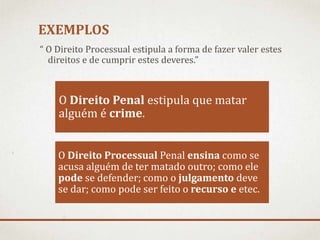 EXEMPLOS
“ O Direito Processual estipula a forma de fazer valer estes
direitos e de cumprir estes deveres.”
O Direito Penal estipula que matar
alguém é crime.
O Direito Processual Penal ensina como se
acusa alguém de ter matado outro; como ele
pode se defender; como o julgamento deve
se dar; como pode ser feito o recurso e etec.
 