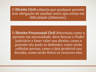 O Direito Civil estipula que qualquer parente
tem obrigação de auxiliar outro que esteja em
dificuldade (Alimento).
O Direito Processual Civil determina como o
parente em necessidade, deve buscar o Poder
Judiciário e fazer valer seu direito; como o
parente-réu pode se defender; como serão
colhidas provas; como o Juiz proferirá sua
decisão; como serão feitos os recursos etec.
 