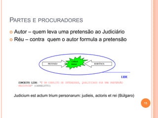PARTES E PROCURADORES
Autor – quem leva uma pretensão ao Judiciário
 Réu – contra quem o autor formula a pretensão


PRETENSÃO

Conflito de
interesses

RESISTÊNCIA

LIDE
CONCEITO LIDE: “É UM CONFLITO DE INTERESSES, QUALIFICADO POR UMA PRETENSÃO
RESISTIDA” (CARNELUTTI)

Judicium est actum trium personarum: judieis, actoris et rei (Búlgaro)
11

 