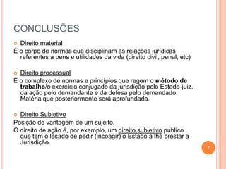 CONCLUSÕES
Direito material
É o corpo de normas que disciplinam as relações jurídicas
referentes a bens e utilidades da vida (direito civil, penal, etc)


Direito processual
É o complexo de normas e princípios que regem o método de
trabalho/o exercício conjugado da jurisdição pelo Estado-juiz,
da ação pelo demandante e da defesa pelo demandado.
Matéria que posteriormente será aprofundada.


Direito Subjetivo
Posição de vantagem de um sujeito.
O direito de ação é, por exemplo, um direito subjetivo público
que tem o lesado de pedir (incoagir) o Estado a lhe prestar a
Jurisdição.


7

 