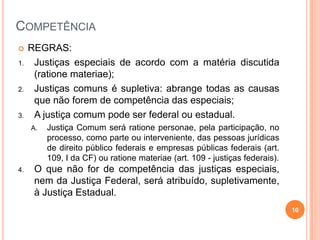 COMPETÊNCIA

1.

2.

3.

REGRAS:
Justiças especiais de acordo com a matéria discutida
(ratione materiae);
Justiças comuns é supletiva: abrange todas as causas
que não forem de competência das especiais;
A justiça comum pode ser federal ou estadual.
A.

4.

Justiça Comum será ratione personae, pela participação, no
processo, como parte ou interveniente, das pessoas jurídicas
de direito público federais e empresas públicas federais (art.
109, I da CF) ou ratione materiae (art. 109 - justiças federais).

O que não for de competência das justiças especiais,
nem da Justiça Federal, será atribuído, supletivamente,
à Justiça Estadual.
10

 
