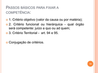 PASSOS BÁSICOS PARA FIXAR A
COMPETÊNCIA:
1. Critério objetivo (valor da causa ou por matéria);
 2. Critério funcional ou hierárquica - qual órgão
será competente: juízo a quo ou ad quem;
 3. Critério Territorial - art. 94 e 95.




Conjugação de critérios.

14

 