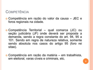 COMPETÊNCIA


Competência em razão do valor da causa – JEC e
foros regionais na cidade.



Competência Territorial – qual comarca (JC) ou
seção judiciária (JF) onde deverá ser proposta a
demanda, sendo a regra constante do art. 94, 95 a
101. Sendo em regra de natureza relativa, somente
sendo absoluta nos casos do artigo 95 (foro rei
sitae).



Competência em razão da matéria – em trabalhista,
em eleitoral, varas cíveis e criminais, etc.
8

 