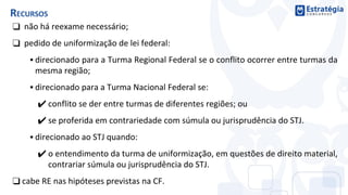 ❑ não há reexame necessário;
❑ pedido de uniformização de lei federal:
▪ direcionado para a Turma Regional Federal se o conflito ocorrer entre turmas da
mesma região;
▪ direcionado para a Turma Nacional Federal se:
✔ conflito se der entre turmas de diferentes regiões; ou
✔ se proferida em contrariedade com súmula ou jurisprudência do STJ.
▪ direcionado ao STJ quando:
✔ o entendimento da turma de uniformização, em questões de direito material,
contrariar súmula ou jurisprudência do STJ.
❑ cabe RE nas hipóteses previstas na CF.
RECURSOS
 