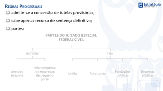 ❑ admite-se a concessão de tutelas provisórias;
❑ cabe apenas recurso de sentença definitiva;
❑ partes:
REGRAS PROCESSUAIS
PARTES DO JUIZADO ESPECIAL
FEDERAL CÍVEL
autoras
pessoas
naturais
microempresa
s e empresas
de pequeno
porte
rés
União Autarquias
Fundações
públicas
Empresas
públicas
 