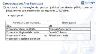 ❑ A citação e intimação de pessoas jurídicas de direito público ocorrem
pessoalmente com observância das regras da LC 73/1993:
▪ regras gerais:
COMUNICAÇÃO DOS ATOS PROCESSUAIS
AUTORIDADE A SER COMUNICADA ÓRGÃO JUDICIAL
AGU STF
Procurador-Geral da União Tribunais Superiores
Procurador-Regional da União Demais Tribunais
Procurador-Chefe ou
Procurador-Seccional da União
Primeira instância
 