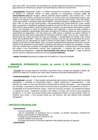 prazo para o MP; nos processos de competência do Juizado Especial Criminal (rito sumaríssimo) é de 10
dias, devendo ser interposta por petição e acompanhada das razões de inconformismo.
- procedimento: interposição - 5 dias → o cartório criminal junta no processo → vai para o juízo prolator
da decisão (1ª instância) verificar se estão presentes os pressupostos recursais (juízo de
admissibilidade pelo juiz “a quo”), estando presentes deverá recebê-lo, caso contrário não → caso
receber, deve abrir vista ao recorrente para oferecer, em 8 dias (3 dias nas contravenções penais), suas
razões e, em seguida, à parte contrária, por igual prazo, para oferecer contra-razões / caso não receber,
contra essa decisão o recorrente pode interpor RESE) / havendo assistente, manifestar-se-á, em 3 dias,
após o MP; no caso de ação penal privada, o MP apresentará suas contra-razões em 3 dias, sempre
após o querelante; na hipótese de apelação simultânea, por parte do MP e do réu, será o feito arrazoado
pelo primeiro e depois aberto o prazo em dobro para o acusado, que apresentará contra-razões e razões,
após o que retornarão os autos ao órgão ministerial, para responder o recurso da parte contrária; é
facultada ao apelante a apresentação das razões recursais em 2ª instância, desde que assim requeira na
oportunidade da interposição; a lei não proíbe que o MP arrazoe a apelação na superior instância (o
promotor deverá obter prévia autorização do Procurador-Geral de Justiça, uma vez que, nesse caso, o
oferecimento das razões incumbirá ao chefe da instituição / a apresentação das razões e das contra-
razões são facultativas (MP – mostra se inaplicável o preceito, uma vez que não pode desistir do recurso
e a ausência de sua intervenção em todos os termos da ação pública constitui nulidade; defesa – em
atenção ao princípio da ampla defesa, deve o acusado necessariamente apresentar as razões ou contra-
razões; se não apresentar no prazo legal, é intimada a parte para que constitua novo advogado - 10 dias,
caso não constituir será nomeado um advogado dativo para fazê-la); o simples atraso na apresentação
das razões e das contra-razões constitui mera irregularidade → remessa dos autos ao tribunal
competente para julgamento → juízo de admissibilidade pelo tribunal “ad quem” → julga o mérito do
recurso, dando ou negando provimento ao recurso (juízo de delibação).
- efeitos: devolutivo (devolução do julgamento da matéria ao 2° grau de jurisdição).
- EMBARGOS INFRINGENTES (matéria de mérito) E DE NULIDADE (matéria
processual)
- conceito: são recursos exclusivos da defesa e oponíveis contra a decisão (em apelação e RESE) não
unânime de órgão de 2ª instância que causar algum gravame ao acusado (desfavorável ao réu).
- prazo para oposição: 10 dias, da publicação no DOE.
- procedimento: oposição - 10 dias (petição acompanhada pelas razões e dirigida ao relator do acórdão
embargado) → presentes os pressupostos legais, o relator, determinará o processamento → será
definido novo relator e revisor que não tenham tomado parte da decisão embargada → para impugnação
dos embargos, a secretaria do tribunal abrirá vista dos autos ao querelante e ao assistente, se houver →
manifestação do Procurador-Geral da Justiça →autos vão conclusos ao relator, que apresentará relatório
e o passará ao revisor →julgamento (votarão o novo relator e o revisor, bem como os outros integrantes
da câmara - 3, em regra, que haviam tomado parte no julgamento anterior, os quais poderão manter ou
modificar seus votos) → nova decisão (ainda que não unânime, não será cabível novos embargos
infringentes).
- PROTESTO POR NOVO JÚRI
- características:
- é recurso exclusivo da defesa;
- não há necessidade de apontar-se erro ou injustiça, na decisão impugnada, mostrando-se,
portanto, desnecessária a fundamentação;
- é dirigido ao juiz-presidente do Tribunal do Júri;
- pode ser utilizado uma única vez;
- os jurados que serviram no primeiro julgamento não poderão participar do segundo;
- pressupostos:
 