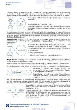 148
Princípio com um fundamento político, fruto de uma evolução da sociedade e uma conquista da
civilização; se traduz na opção do risco de se ver absolvido um culpado, relativamente à
eventualidade de se condenar inocentes, ainda que o número daqueles seja superior ao destes.
Duas regras fundamentais: a regra probatória e a regra de
tratamento.
Regra probatória = in dubio pro reo.
Regra de tratamento = réu ser tido como inocente durante a
persecução penal, em relação a todas as medidas que sejam
tomadas.
Em regime de repercussão geral, foi reafirmada a jurisprudência do Supremo Tribunal Federal no
sentido de que a execução provisória de acórdão penal condenatório proferido em grau recursal,
ainda que sujeito a recurso especial ou extraordinário, não compromete o princípio constitucional
da presunção de inocência.
Contraditório: CF, art. 5º - LV aos litigantes, em processo judicial ou administrativo, e aos
acusados em geral são assegurados o contraditório e a ampla defesa, com os meios e recursos a
ela inerentes.
apuração de qualquer a
* Ciência bilateral dos atos e termos do processo e possibilidade
de contrariá-los.
* Direito à participação.
* Modernamente: relacionado à paridade de armas.
Ampla defesa: conjugação de 3 realidades direito de informação, bilateralidade da audiência,
direito de acesso e produção de provas.
Relação estreita com o contraditório (enquanto informação); este que viabiliza a ampla defesa.
Em função desse princípio, admite-se o tratamento desigual do acusado em relação à acusação.
Autodefesa = exercida pelo próprio acusado, nas
oportunidades que tem para se manifestar, em especial
no interrogatório. Renunciável.
Defesa técnica = exercida por profissional habilitado, com
capacidade postulatória (advogado) indeclinável (art.
261, CPP).
Réu tem a prerrogativa de escolha do seu advogado; pode, a qualquer tempo, contratar um e o
juiz não pode nomear sem que antes ele tenha tido oportunidade de constituir (Súmulas 707 e
708/STF). É a omissão do acusado que abre espaço para a atuação do juiz.
Súmula 523: no processo penal, a falta da defesa constitui nulidade
absoluta, mas a sua deficiência só o anulará se houver prova de
prejuízo para o réu.
Súmula Vinculante 14: É direito do defensor, no interesse do
representado, ter acesso amplo aos elementos de prova que, já
documentados em procedimento investigatório realizado por órgão
com competência de polícia judiciária, digam respeito ao exercício
do direito de defesa.
regra
probatória
(in dubio
pro reo)
regra de
tratamento
presunção
de
inocência
ciência
informação
reação
participação
contraditório
defesa
técnica
autodefesa
AMPLA
DEFESA
AUTODEFESA
presença
audiência
capacidade
postulatória
autônoma
Leonardo Ribas Tavares
Aula 00
Direito Processual Penal p/ Promotor de Justiça 2019 (Curso Regular)
www.estrategiaconcursos.com.br
0
00000000000 - DEMO
 