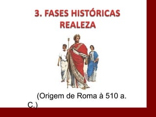 (Origem de Roma à 510 a.
C.)
 
