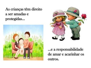 As crianças têm direito
a ser amadas e
protegidas…
…e a responsabilidade
de amar e acarinhar os
outros.
 