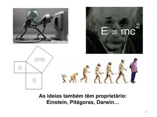 As ideias também têm proprietário: Einstein, Pitágoras, Darwin… 