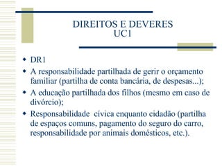 DIREITOS E DEVERES UC1 ,[object Object],[object Object],[object Object],[object Object]