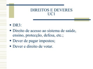 DIREITOS E DEVERES UC1 DR3: Direito de acesso ao sistema de saúde, ensino, protecção, defesa, etc.; Dever de pagar impostos; Dever e direito de votar. 