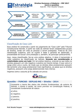 Direitos Humanos e Cidadania PRF 2017
teoria e questões
Aula 00 - Prof. Ricardo Torques
Prof. Ricardo Torques www.estrategiaconcursos.com.br 18 de 41
Classificação do Caso Lüth
Constitucional Alemão. A partir da visão de Jellinek foram estabelecidos grupos
de direitos, tendo em vista as pessoas a serem protegidas. Trata-se de uma
classificação subjetiva, pois ao sujeito é dada a garantia de abstenção, a
possibilidade de buscar uma prestação e, também, de participar politicamente.
Aqui, nessa classificação, faz-se uma análise objetiva. A ideia é transcender a
visão subjetiva da classificação de Jellinek, levando em consideração a
coletividade como um tudo. Em tal análise objetiva, entende-se que todos os
direitos possuem um viés negativo e positivo ao mesmo tempo. O que varia é a
carga entre uma e outra, de modo que os direitos ditos prestacionais possuem
tão somente uma carga prestacional mais significativa, ao passo que os direitos
negativos, possuem uma carga abstencionista mais intensa.
Vejamos como o assunto já foi cobrado em prova:
Questão FUNCAB - SEPLAG-MG Direito - 2014
Consoante a teoria dos status dos direitos fundamentais, de autoria de
Jellinek, o direito à saúde, tal como previsto na Constituição Federal, é
considerado fundamental de status:
a) ativo.
b) negativo.
c) passivo.
d) positivo.
DIREITOS DE
DEFESA
defesa dos
direitos
liberdade
exigem uma
abstenção
estal
negativos
DIREITOS
PRESTACIONAIS
promoção dos
direitos de
igualdade
exigem uma
atuação
estatual
positivos
DIREITOS DE
PARTICIPAÇÃO
viabilizam a
participação do
indivíduo na
sociedade
exigem, ao
mesmo tempo,
abstenção e
prestação
misto
00000000000
00000000000 - DEMO
 
