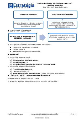 Direitos Humanos e Cidadania PRF 2017
teoria e questões
Aula 00 - Prof. Ricardo Torques
Prof. Ricardo Torques www.estrategiaconcursos.com.br 39 de 41
ESTRUTURA NORMATIVA
Princípios fundamentais da estrutura normativa:
Dignidade da pessoa humana;
Democracia; e
Razoabilidade-proporcionalidade.
NORMAS:
no âmbito internacional:
a) aos tratados internacionais;
b) aos costumes; e
c) aos princípios gerais do Direito Internacional.
no âmbito interno destaca-se:
a) Constituição Federal;
b) Leis específicas; e
c) Atos normativos secundários (como decretos executivos).
CLASSIFICAÇÃO DOS DIREITOS HUMANOS
STATUS DE JELLINEK
4 status, a partir da relação entre o homem e o Estado:
DIREITOS HUMANOS
conjunto de valores e direitos na ordem
internacional para a proteção da
dignidade da pessoa
DIREITOS FUNDAMENTAIS
conjunto de valores e direitos
positivados na ordem interna de
determinado país para a proteção da
dignidade da pessoa.
ESTRUTURA NORMATIVA DOS
DIREITOS HUMANOS
possuem normatividade aberta,
com maior incidência de princípios
que de regras
00000000000
00000000000 - DEMO
 