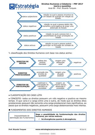 Direitos Humanos e Cidadania PRF 2017
teoria e questões
Aula 00 - Prof. Ricardo Torques
Prof. Ricardo Torques www.estrategiaconcursos.com.br 40 de 41
classificação dos Direitos Humanos com base nos status acima:
tempo. O que varia é a carga entre uma e outra, de modo que os direitos ditos
prestacionais possuem tão somente uma carga prestacional mais significativa, ao
passo que os direitos negativos, possuem uma carga abstencionista mais intensa.
FUNDAMENTOS DOS DIREITOS HUMANOS
Impossibilidade de
delimitação dos Fundamentos
Nega a possibilidade de fundamentação dos direitos
humanos, por vários motivos:
há divergências quanto à abrangência;
status subjectionis
relação na qual a pessoa encontra-se
em estado de sujeição em relação ao
Estado.
status negativus
relação na qual a pessoa detém tão
somente a prerrogativa de exigir uma
abstenção do Estado
status positivus
relação na qual a pessoa tem a
possibilidade de exigir prestações do
Estado
status activus
relação na qual a pessoa poderá
participar na formação da vontade do
Estado
DIREITOS DE
DEFESA
defesa dos
direitos
liberdade
exigem uma
abstenção
estal
negativos
DIREITOS
PRESTACIONAIS
promoção dos
direitos de
igualdade
exigem uma
atuação
estatual
positivos
DIREITOS DE
PARTICIPAÇÃO
viabilizam a
participação do
indivíduo na
sociedade
exigem, ao
mesmo tempo,
abstenção e
prestação
misto
00000000000
00000000000 - DEMO
 