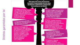 Direitosgarantidosporlei
 