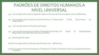 PADRÕES DE DIREITOS HUMANOSA
NÍVEL UNIVERSAL
1979 Convençãosobre a EliminaçãodeTodas as Formas de Discriminaçãocontra as Mulheres.
1984 Convençãocontra aTortura e Outras Penas ou Tratamentos Cruéis, Desumanos ou
Degradantes.
1989 Convenção sobre os Direitos da Criança.
1990 Convenção Internacional sobre a Proteção dos Direitos de Todos os Trabalhadores
Migrantes e dos Membros das Suas Famílias.
1993 Declaração deViena
2006Convenção sobre os Direitos das Pessoas com Deficiência.
2006 Convenção Internacional para a Proteção de Todas as Pessoas contra os Desaparecimentos
Forçados.
 