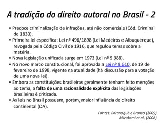 A tradição do direito autoral no Brasil - 2
• Precoce criminalização de infrações, até não comerciais (Cód. Criminal
de 1830).
• Primeira lei específica: Lei nº 496/1898 (Lei Medeiros e Albuquerque),
revogada pela Código Civil de 1916, que regulou temas sobre a
matéria.
• Nova legislação unificada surge em 1973 (Lei nº 5.988).
• No novo marco constitucional, foi aprovada a Lei nº 9.610, de 19 de
fevereiro de 1998, vigente na atualidade (há discussão para a votação
de uma nova lei).
• Embora as constituições brasileiras geralmente tenham feito menções
ao tema, a falta de uma racionalidade explícita das legislações
brasileiras é criticada.
• As leis no Brasil possuem, porém, maior influência do direito
continental (DA).
Fontes: Paranaguá e Branco (2009)
Mizukami et al. (2008)

 
