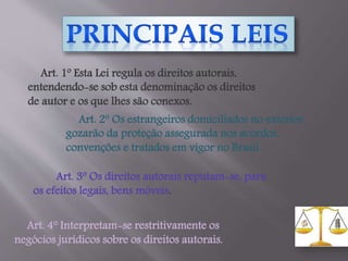 Art. 1º Esta Lei regula os direitos autorais,
entendendo-se sob esta denominação os direitos
de autor e os que lhes são conexos.
Art. 2º Os estrangeiros domiciliados no exterior
gozarão da proteção assegurada nos acordos,
convenções e tratados em vigor no Brasil.
Art. 3º Os direitos autorais reputam-se, para
os efeitos legais, bens móveis.
Art. 4º Interpretam-se restritivamente os
negócios jurídicos sobre os direitos autorais.