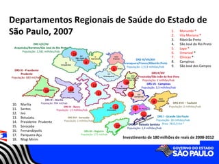 Departamentos Regionais de Saúde do Estado de
São Paulo, 2007                                                                                                                  1.
                                                                                                                                 2.
                                                                                                                                          Morumbi *
                                                                                                                                          Vila Mariana *
                                                                                                                                 3.       Ribeirão Preto
                DRS II/V/XV                                                                                                      4.       São José do Rio Preto
  Araçatuba/Barretos/São José do Rio Preto                                                                                       5.       Lapa *
        População: 2,581 milhões/hab                                                                                             6.       Umarizal *
                                                16
                                                                                                                                 7.       Clínicas *
                                                                                                  DRS III/VIII/XIII
                                                           4                             Araraquara/Franca/Ribeirão Preto        8.       Campinas
                                                                                           População: 2,513 milhões/hab          9.       São José dos Campos
  DRS XI - Presidente                                                           3
      Prudente                                                                                                    DRS X/XIV
População: 683 mil/hab.                                                                                Piracicaba/São João da Boa Vista
                                                                                                           População: 2 milhões/hab
                                                                                          18                   DRS VII - Campinas
                                                                12                                        População: 3,3 milhões/hab
                          14                  10
                                                                     13                        8
                         DRS IX – Marília
                      População: 994 mil/hab                                                                      9               DRS XVII – Taubaté
10.   Marília
                                          DRS VI - Bauru                        15                                             População: 2 milhões/hab
11.   Santos                       População: 1,5 milhões/hab                                      1
12.   Jaú                                                                                          *
13.   Botucatu                              DRS XVI - Sorocaba
                                                                                                          11       DRS I - Grande São Paulo
                                         População: 2 milhões/hab                                                 População: 18 milhões/hab
14.   Presidente Prudente
                                                                                            DRS IV - Baixada Santista Área: 7815,9 Km ²
15.   Sorocaba                                                                      17     População: 1,4 milhões/hab
16.   Fernandópolis                                      DRS XII - Registro
17.   Pariquera-Açu                                    População: 271 mil/hab
18.   Mogi Mirim
                                                                                         Investimento de 180 milhões de reais de 2008-2012
 