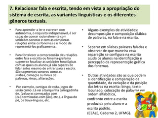 7. Relacionar fala e escrita, tendo em vista a apropriação do
sistema de escrita, as variantes linguísticas e os diferentes
gêneros textuais.
•   Para aprender a ler e escrever com              •   Alguns exemplos de atividades:
    autonomia, o requisito indispensável, é ser         decomposição e composição silábica
    capaz de operar racionalmente com                   de palavras, na fala e na escrita.
    unidades sonoras e com as complexas
    relações entre os fonemas e o modo de
    representá-los graficamente.                    •   Separar em sílabas palavras faladas e
                                                        observar de que maneira essa
•   Para fortalecer a compreensão das relações          separação se configura na escrita
    entre fala e escrita ou fonema-grafema              ajuda os alunos na identificação e
    sugere-se focalizar as unidades fonológicas         percepção da representação gráfica
    com as quais os alunos já são capazes de            dos fonemas.
    lidar antes mesmo de entrar para a escola.
    São segmentos sonoros como as
    sílabas, começos ou finais de                   •   Outras atividades são as que pedem
    palavras, rimas, aliterações.                       a identificação e comparação da
                                                        quantidade, da variação e da posição
•    Por exemplo, cantigas de roda, jogos de            das letras na escrita: bingo, texto
    salão como .Lá vai a barquinha carregadinha         lacunado, colocação de palavras em
    de. (palavras começadas com                         ordem alfabética,
    [ca], terminadas com [ão], etc.), a língua do
    pê, os trava-línguas, etc.                          confronto entre a escrita
                                                        produzida pelo aluno e a
                                                        escrita padrão.
                                                        (CEALE, Caderno 2, UFMG).
 