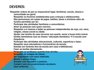 DEVERES:Respeitar ordens do pai ou responsável legal, familiares, escola, idosos e comunidade em geral;Respeitar os horários estabelecidos para crianças e adolescentes;Não permanecer em casas de jogos, bailões, bares e similares além do horário permitido por lei;Participar das atividades familiares e comunitários;Amar as pessoas com quem convive;Respeitar a si mesmo e todas as pessoas independentes de raça, cor, sexo, religião, classe social ou idade;Ajudar nas tarefas de casa (arrumar seu quarto, secar a louça entre outras tarefas domésticas isso se chama “educação doméstica “Ir á escola com frequênciaParticipar das atividades educacionais, culturais, esportivas e lazer;Respeitar seus educadores e funcionários da escola;Estudar em horários fora da escola (em casa e bibliotecas);Fazer as tarefas diariamente;Perguntar ao professor quando tiver dúvida;Respeitar os colegas de classe;Ser organizado com seus materiais;Manter a escola limpa;Estudar com disciplina e postura;Cumprir com os compromissos escolares;Usar uniforme;
