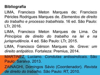 Bibliografia
LIMA, Francisco Meton Marques de; Francisco
Péricles Rodrigues Marques de. Elementos de direito
do trabalho e processo trabalhista. 16 ed. São Paulo:
LTr, 2016.
LIMA, Francisco Meton Marques de Lima. Os
Princípios de direito do trabalho na lei e na
jurisprudência. 4 ed. São Paulo: LTr, 2015.
LIMA, Francisco Gérson Marques de. Greve: um
direito antipático. Fortaleza: Premius, 2014.
MARTINEZ, Luciano. Condutas antissindicais. São
Paulo: Saraiva, 2013.
ZAINAGHI, Domingos Sávio (Coordenador). Revista
de direito do trabalho. São Paulo: RT, 2010.
 