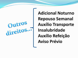 Adicional Noturno
Repouso Semanal
Auxílio Transporte
Insalubridade
Auxílio Refeição
Aviso Prévio

 