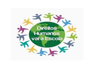 Think Twice Brasil  Direitos Humanos, Cultura de Paz e