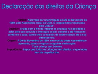 Declaração dos direitos da Criança   História:   Aprovada por unanimidade em 20 de Novembro de 1959, pela Assembléia Geral da ONU. É integralmente fiscalizada pela UNICEF.  Objetivo:  criada com o fim de integrar as crianças na sociedade e zelar pelo seu convívio e interação social, cultural e até financeiro conforme o caso, dando-lhes condições de sobrevivência até a sua adolescência. Origem:  A 20 de Novembro de 1959, em reunião desta Assembléia e aprovada, passa a vigorar a seguinte declaração: Toda criança tem Direitos Importância:  Impor que todas as crianças tem direitos, e que todos tem de respeitar isto. 