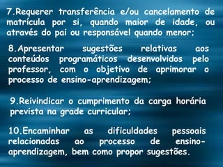 7.Requerer transferência e/ou cancelamento de matrícula por si, quando maior de idade, ou através do pai ou responsável quando menor; 8.Apresentar sugestões relativas aos conteúdos programáticos desenvolvidos pelo professor, com o objetivo de aprimorar o processo de ensino-aprendizagem; 9.Reivindicar o cumprimento da carga horária prevista na grade curricular; 10.Encaminhar as dificuldades pessoais relacionadas ao processo de ensino-aprendizagem, bem como propor sugestões. 
