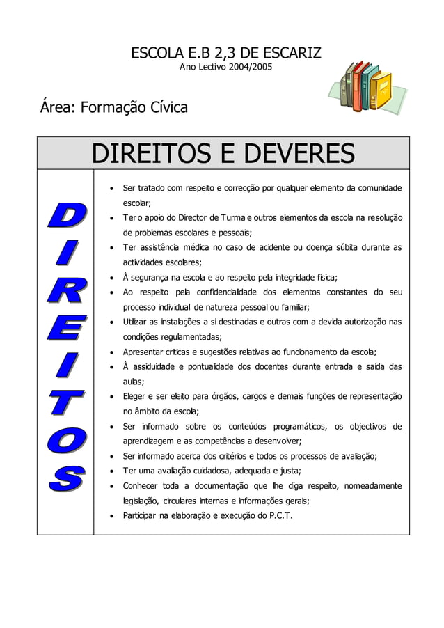 Direitos e deveres dos alunos | PDF