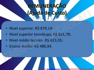 REMUNERAÇÃO
(Ajuda de Custo)
•
•
•
•

Nível superior: R$ 879,14;
Nível superior tecnólogo; R$ 821,78;
Nível médio técnico: R$ 623,35;
Ensino médio: R$ 486,94.

Fonte: www.nube.com.br (Pesquisa Nacional de Bolsa-Auxílio 2012)

 