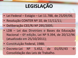 LEGISLAÇÃO
•
•
•
•

Lei Federal – Estágio – Lei 11.788, de 25/09/08;
Resolução CONTER Nº 10, de 11/11/11;
Deliberação CEE/RJ Nº 295/2005;
LDB – Lei das Diretrizes e Bases da Educação
Nacional – 6ª edição, Lei Nº 9.394, de 20/12/96
(atualizada em 25/10/2011);
• Constituição Federal, 1988;
• Decreto-Lei Nº 5.452, de 01/05/43 →
Consolidação das Leis de Trabalho.

 