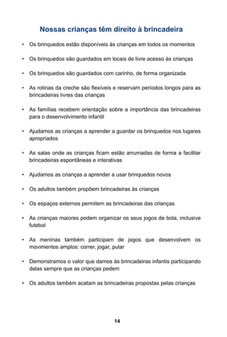 14
Nossas crianças têm direito à brincadeira
•	 Os brinquedos estão disponíveis às crianças em todos os momentos
•	 Os brinquedos são guardados em locais de livre acesso às crianças
•	 Os brinquedos são guardados com carinho, de forma organizada
•	 As rotinas da creche são flexíveis e reservam períodos longos para as
brincadeiras livres das crianças
•	 As famílias recebem orientação sobre a importância das brincadeiras
para o desenvolvimento infantil
•	 Ajudamos as crianças a aprender a guardar os brinquedos nos lugares
apropriados
•	 As salas onde as crianças ficam estão arrumadas de forma a facilitar
brincadeiras espontâneas e interativas
•	 Ajudamos as crianças a aprender a usar brinquedos novos
•	 Os adultos também propõem brincadeiras às crianças
•	 Os espaços externos permitem as brincadeiras das crianças
•	 As crianças maiores podem organizar os seus jogos de bola, inclusive
futebol
•	 As meninas também participam de jogos que desenvolvem os
movimentos amplos: correr, jogar, pular
•	 Demonstramos o valor que damos às brincadeiras infantis participando
delas sempre que as crianças pedem
•	 Os adultos também acatam as brincadeiras propostas pelas crianças
 