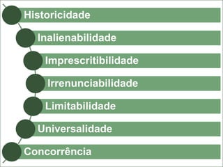 Historicidade
Inalienabilidade
Imprescritibilidade
Irrenunciabilidade
Limitabilidade
Universalidade
Concorrência
 