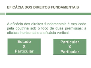 EFICÁCIA DOS DIREITOS FUNDAMENTAIS
A eficácia dos direitos fundamentais é explicada
pela doutrina sob o foco de duas premissas: a
eficácia horizontal e a eficácia vertical.
 