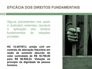 EFICÁCIA DOS DIREITOS FUNDAMENTAIS
Alguns precedentes nos quais
o Judiciário entendeu razoável
a aplicação dos direitos
fundamentais às relações
privadas:
HC 12.547/STJ: prisão civil em
contrato de alienação fiduciária em
razão de aumento absurdo do
valor contratado de R$ 18.700,00
para R$ 86.858,24. Violação ao
princípio da dignidade da pessoa
humana.
 