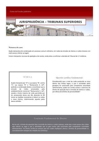 JURISPRUDÊNCIA – TRIBUNAIS SUPERIORES
 