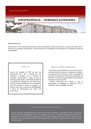 JURISPRUDÊNCIA – TRIBUNAIS SUPERIORES
 