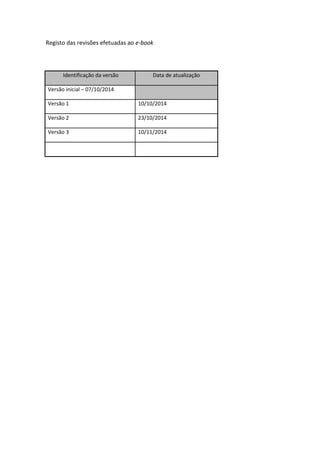 Registo das revisões efetuadas ao e-book
Identificação da versão Data de atualização
Versão inicial – 07/10/2014
Versão 1 10/10/2014
Versão 2 23/10/2014
Versão 3 10/11/2014
 